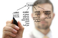 Desktop Software Applications